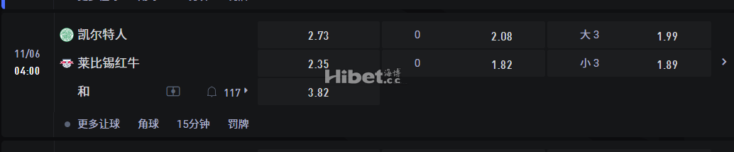 欧洲冠军联赛11/06 04:00 凯尔特人 VS莱比锡红牛