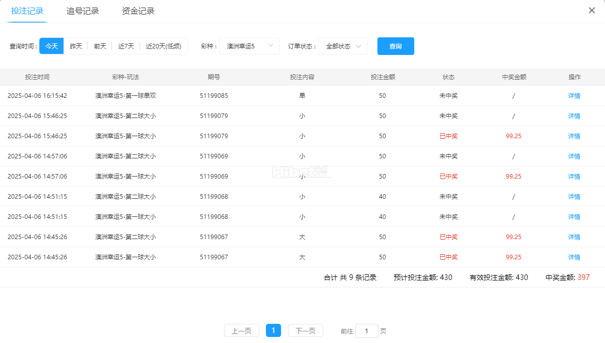 今天的澳洲幸运5输了30多块大洋