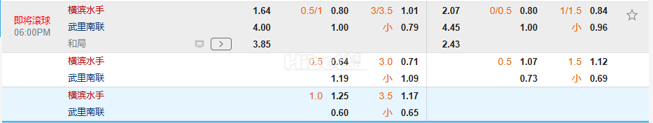 亚冠精英18:00横滨水手 VS 武里南