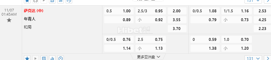 欧洲冠军杯04:00AM 国际米兰 阿森纳