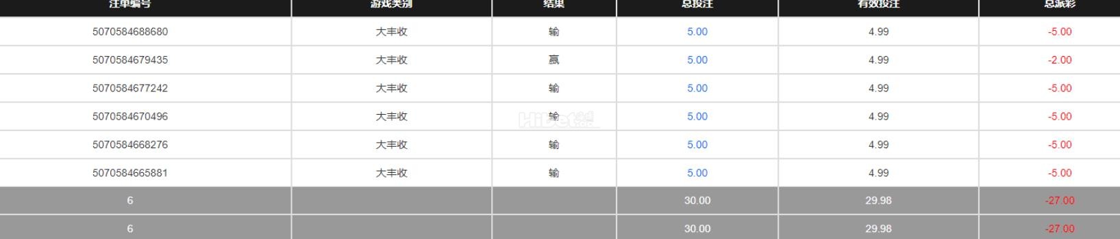 老虎机大丰收只针对勾庄