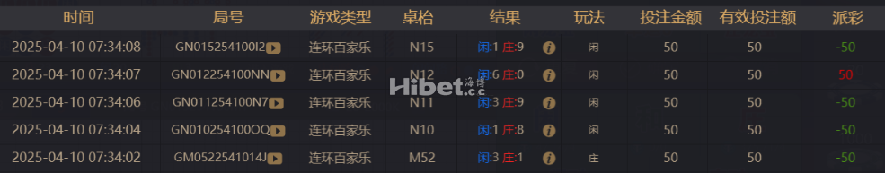 百家乐还是损失很大