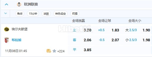 11月8日 1:45 欧联杯 沃尔夫斯堡VS布拉加