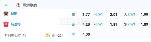 11月8日 1:45 欧联杯 尼斯VS特温特