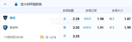 11月9日 3:45 意甲 莱切VS恩波利