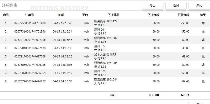 杀下快乐彩亏损个69了
