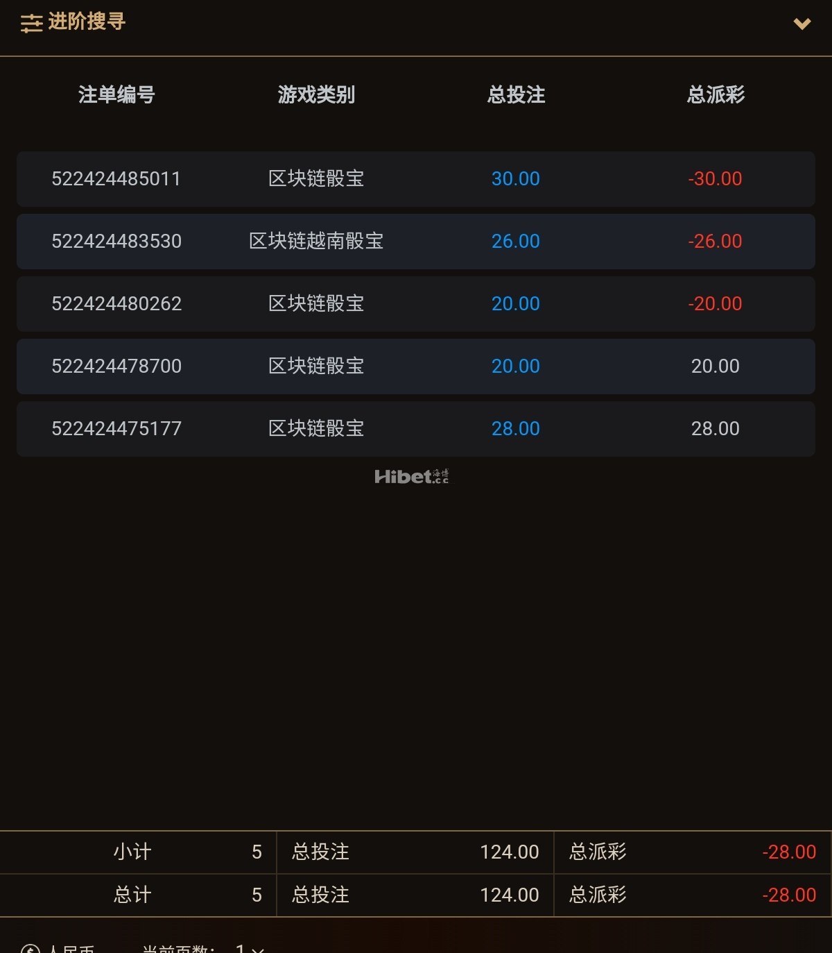 区块链色子输掉28块钱