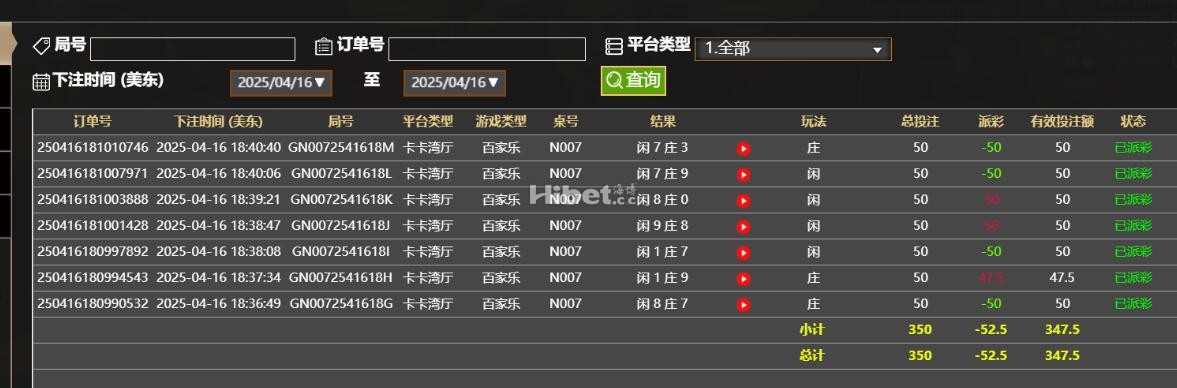 玩了一下AG遗憾的小亏损