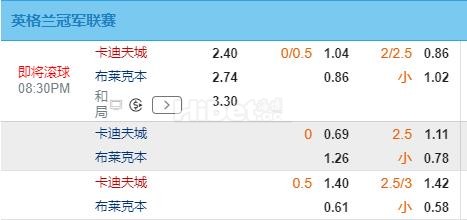 英冠 11-09 20:30 卡迪夫城 VS 布莱克本