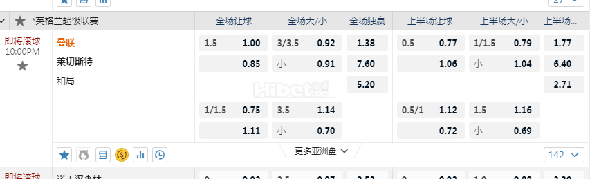 英超 22:00  曼联 - 莱斯特城