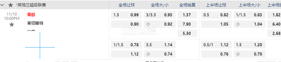 英格兰超级联赛10:00PM 曼联 莱切斯特