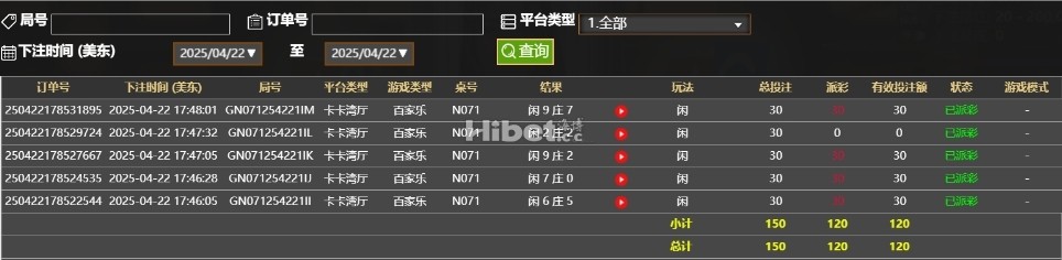昨天的百家乐盈利了100多。