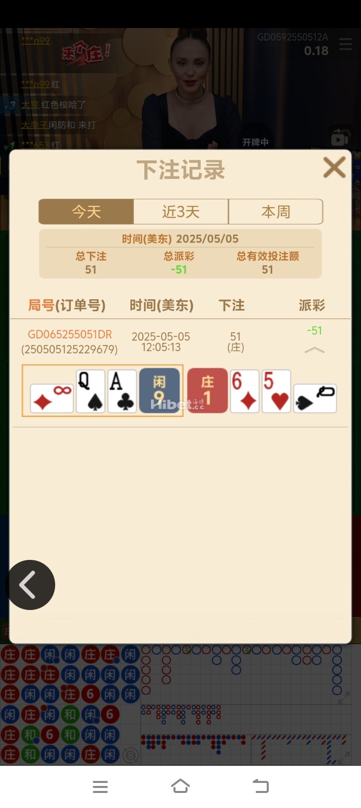 好不容易，结果