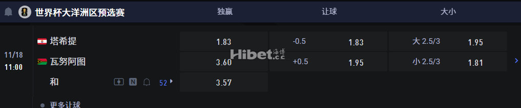 世界杯大洋洲区预选赛  11/18 11:00 塔希提 VS瓦努阿图