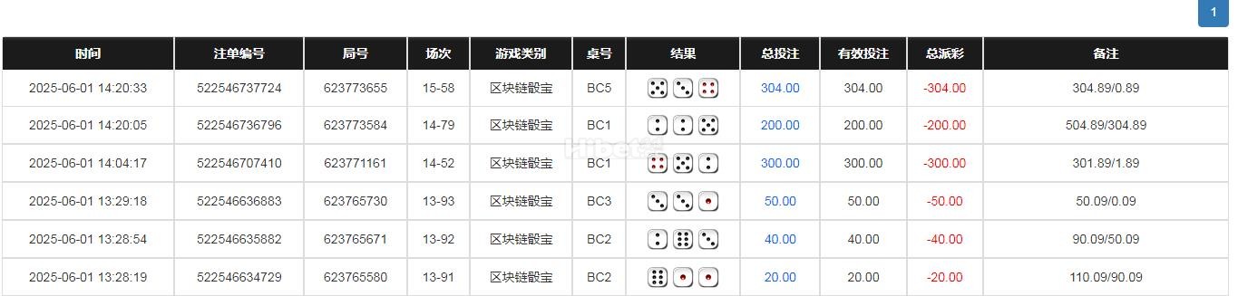 命中率太低了输掉910块钱