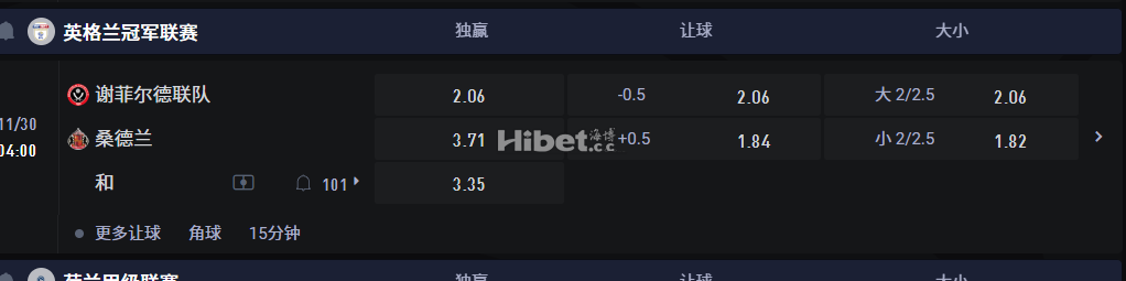 英格兰冠军联赛 11/30 04:00 谢菲尔德联队 VS桑德兰