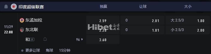 印度超 11-29 22:00 东孟加拉 VS 东北联