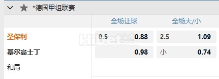 德甲 11/30 03:30  圣保利  -  基尔