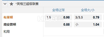 英超 11/30 04:00  布莱顿  -  南安普顿