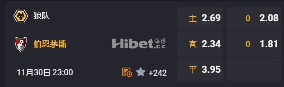 英超 23:00  狼队[17] - 伯恩茅斯[13]