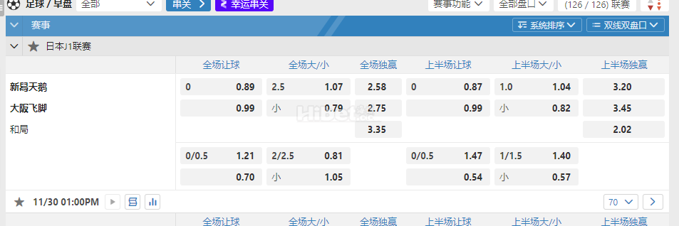 日本j1  1.00新舄天鹅 大阪飞脚