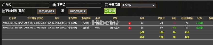 玩玩PA还是小赚钱的