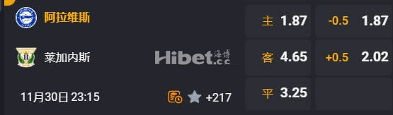 西甲 23:15  阿拉维斯[16] - 莱加内斯[14]