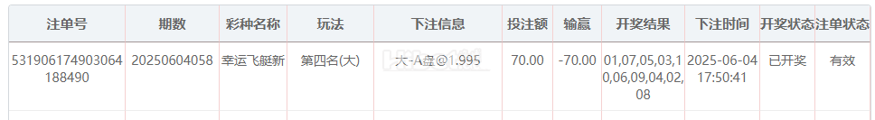 今天的幸运飞艇游戏损失了70块大洋