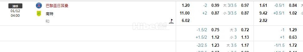 法甲 巴黎圣日尔曼VS南特