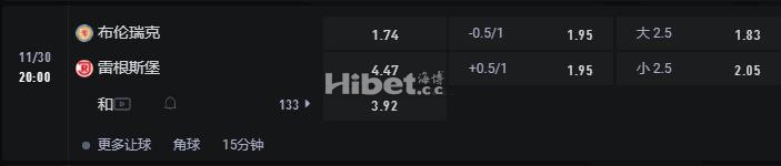 德乙 11-30 20:00 布伦瑞克 VS 雷根斯堡