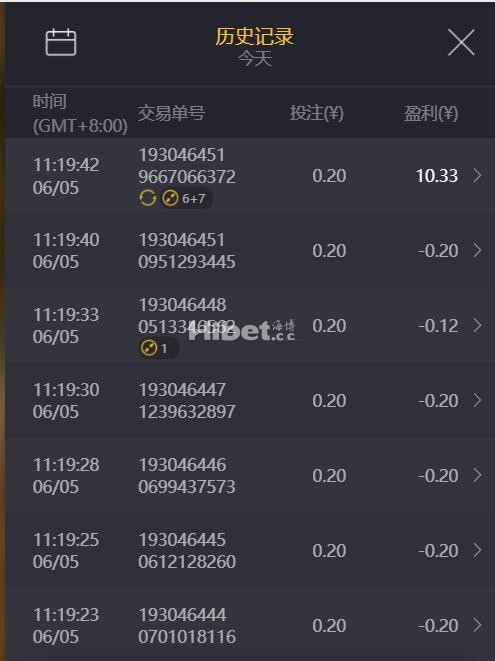 爱尔兰精灵免费小有收获