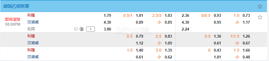 德乙20:00科隆 VS 汉诺威96