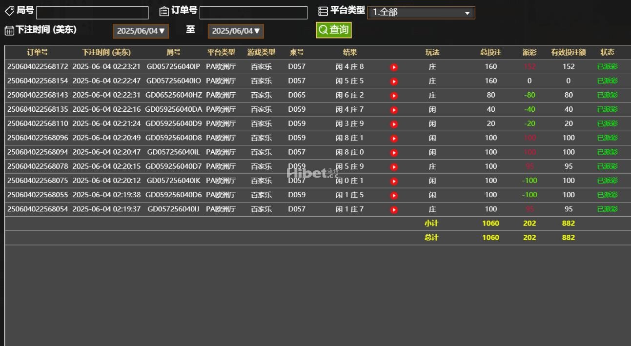 百家乐的战斗是盈利个202了