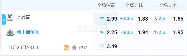 英超 2024-11-30 23:00 星期六水晶宫vs纽卡斯尔