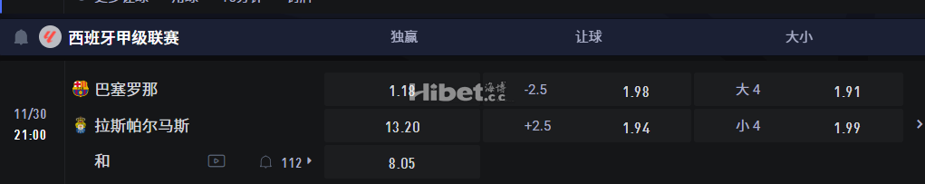 西班牙甲级联赛  11/30 21:00 巴塞罗那VS 拉斯帕尔马斯