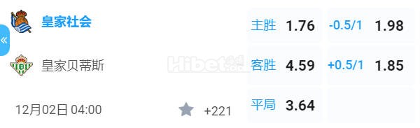 西甲 04:00  皇家社会[10] - 皇家贝蒂斯[9]