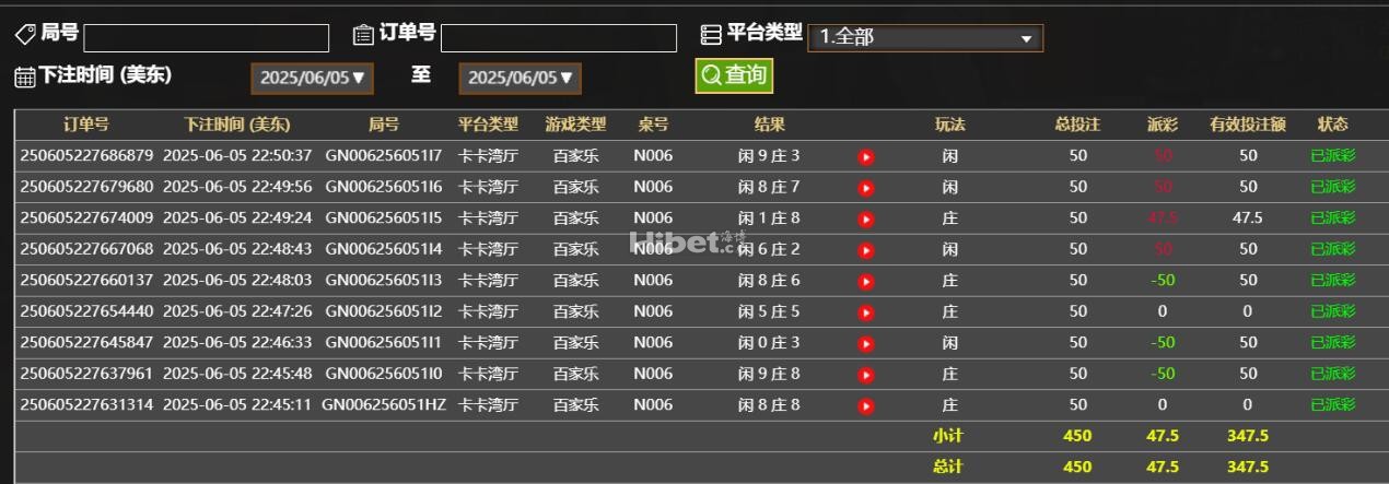 百家乐再次取得收获