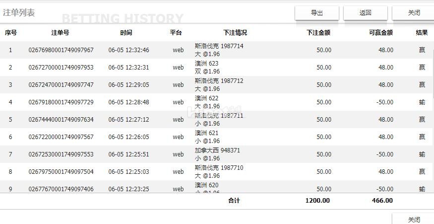 快乐彩的战斗盈利466了
