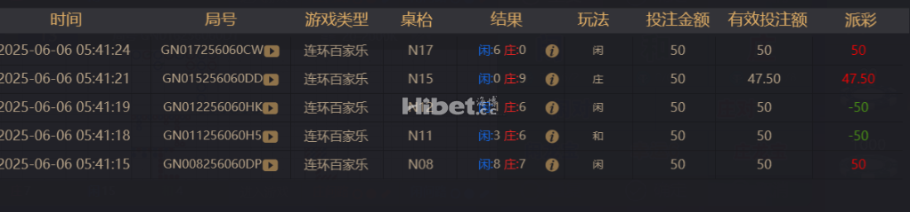 百家乐小赢一把算是知足