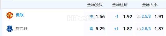 英超 2024-12-01 21:30 星期日曼联vs埃弗顿