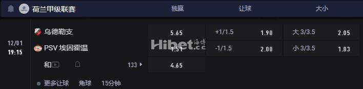 荷甲 12-01 19:15 乌德勒支 VS 埃因霍温