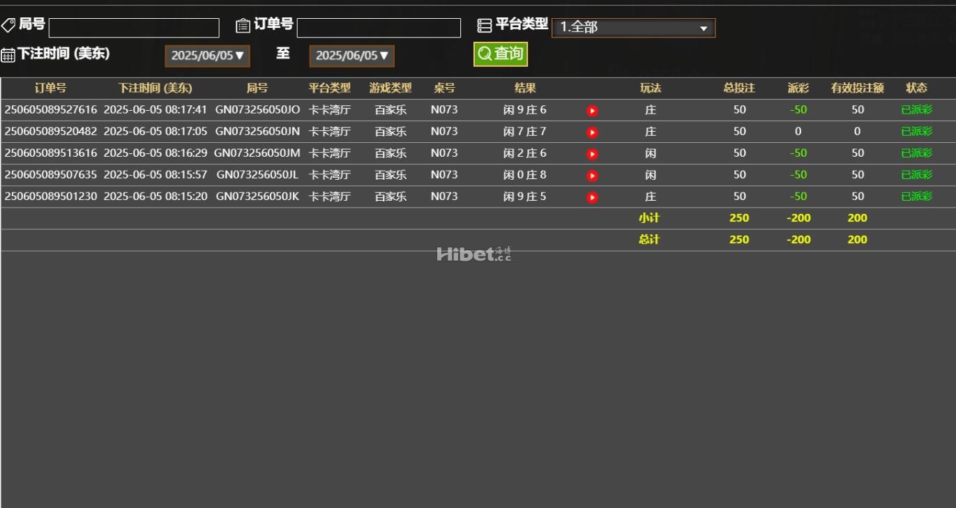 百家乐的战斗200全输了