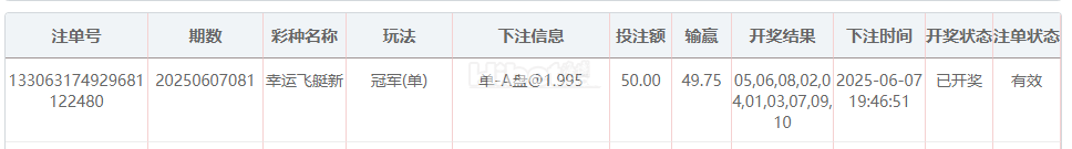 今天的幸运飞艇游戏收获了49块大洋