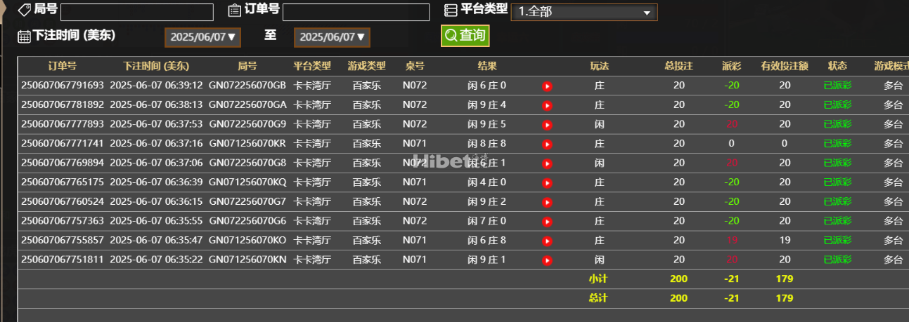 今天的真人也是不好了