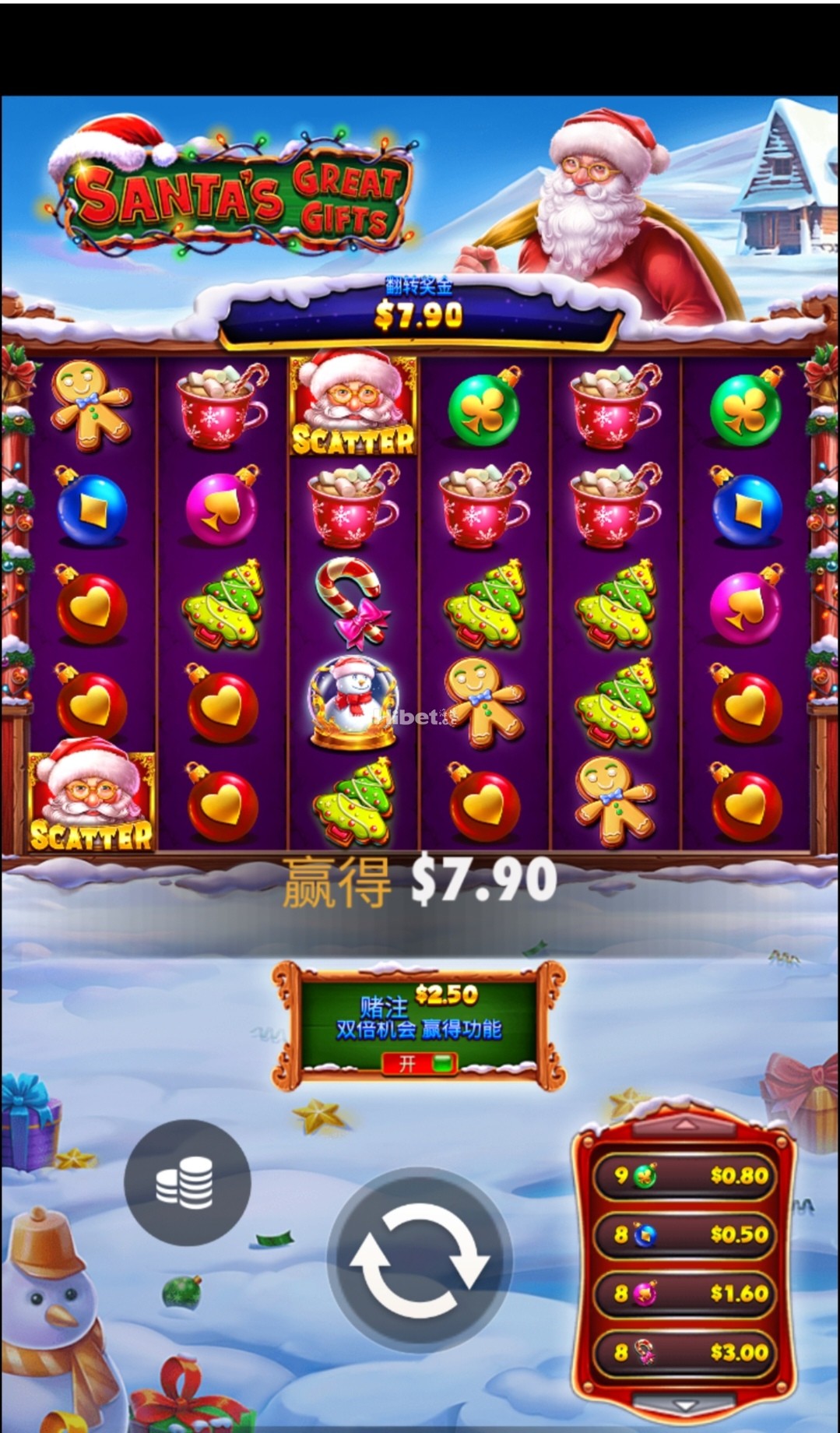 圣诞惊喜礼物不错的盈利了