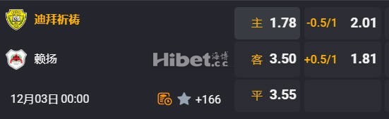 亚冠精英 00:00  华斯尔[阿联酋超9] - 阿尔赖扬[卡塔尔联9]