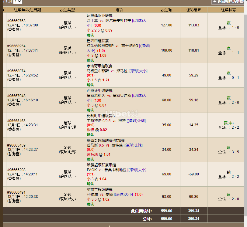 月初开门红，大喜