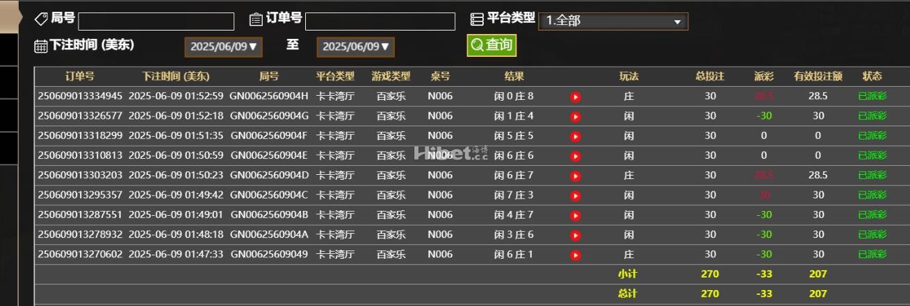小注玩PA百家乐亏损一点
