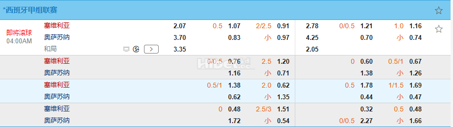 西甲04:00塞维利亚 VS 奥萨苏纳