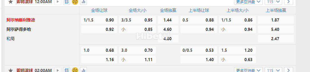 亚冠联赛阿尔纳斯利雅德 阿尔萨得多哈